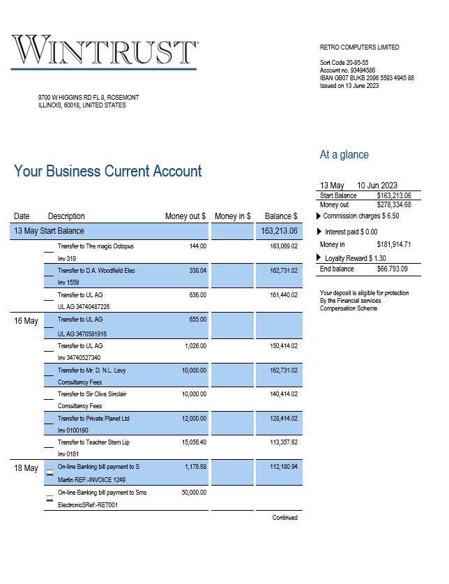 Modèle Word et PDF de relevé de compte d'entreprise Wintrust Financial Bank